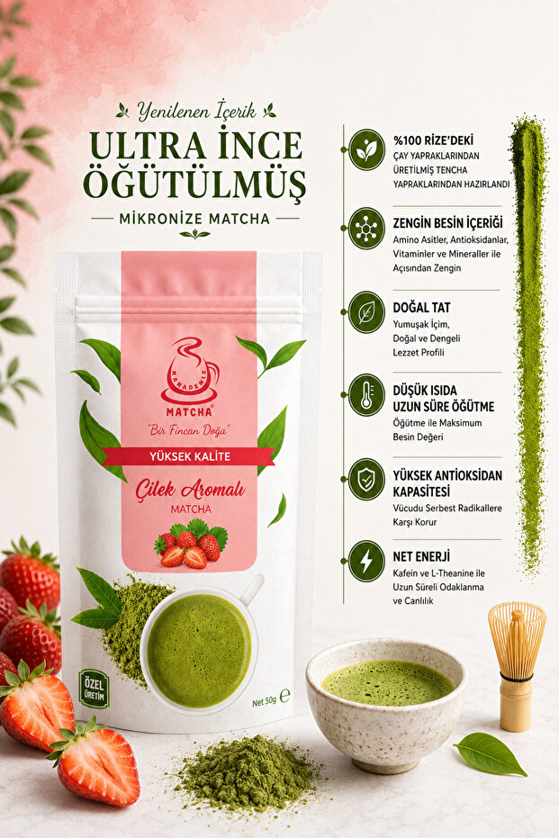 Strawberry Matcha Strawberry Flavored Matcha 50 Grams (Renewed Content Ultra Fine Ground Micronized Matcha)