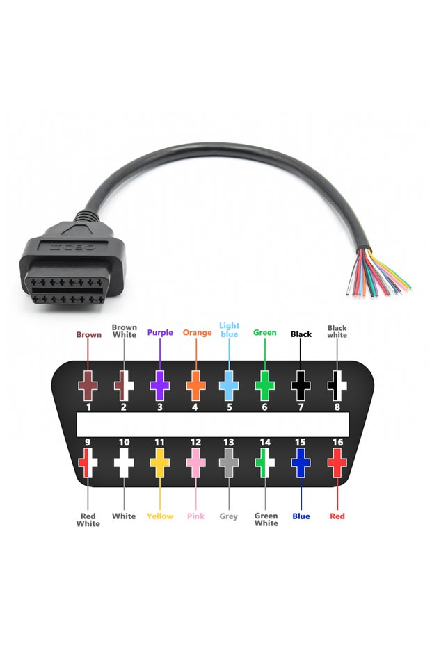 30cm Female 30CM 16pin DIY OBD2 Auto Extension Cable Full Female Male Female Automotive Car Diagnost