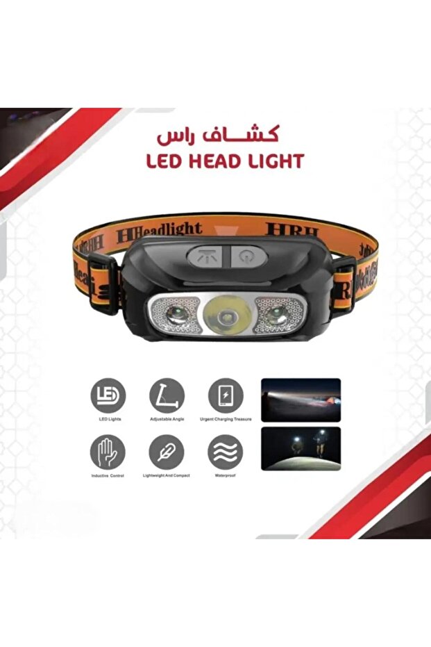 Rechargeable LED Headlight with Adjustable Angle, Motion Sensor, Waterproof & Lightweight Design