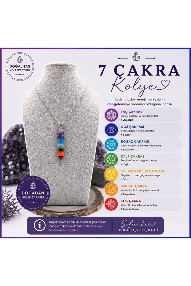 7 Chakras Natural Stone Pendant