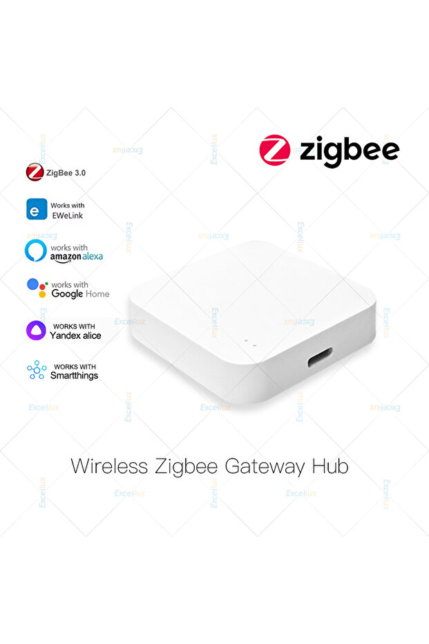 eWelink App EWelink Zigbee 3.0 Gateway Hub Wireless Bridge Smart Home Automation EWelink APP Control
