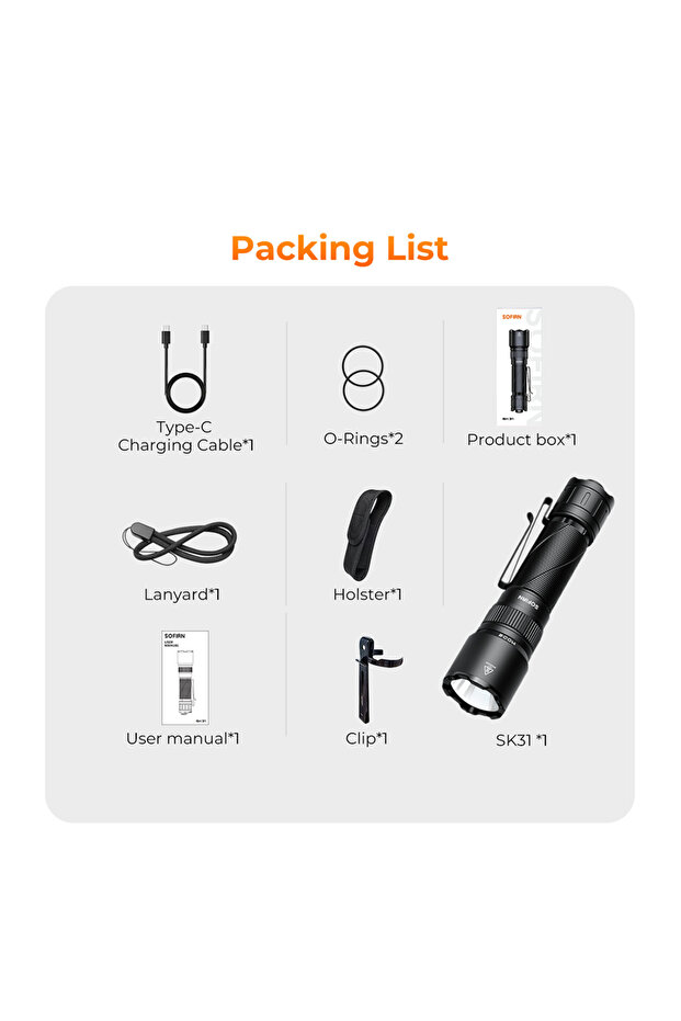6000K SOFIRN SK31 6500LM Powerful Tactical Flashlight IPX8 Waterproof Type-C 21700 Rechargeable Hand