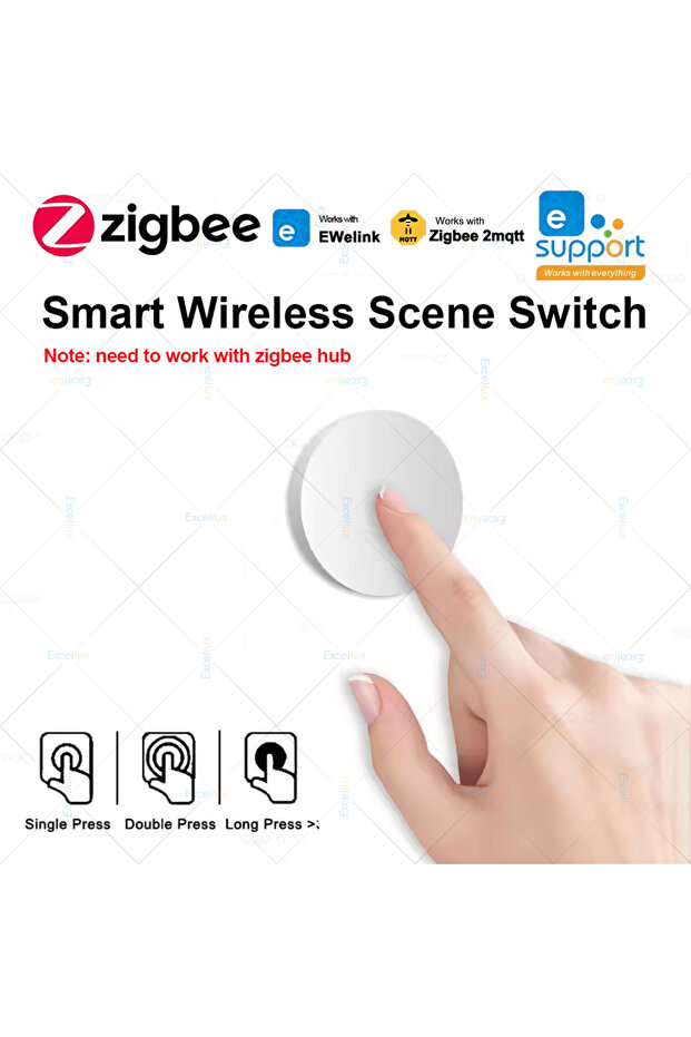 Ewelink Zigbee Smart Push Button Wireless Switch With Battery Remote Control Automation Scenario Swi