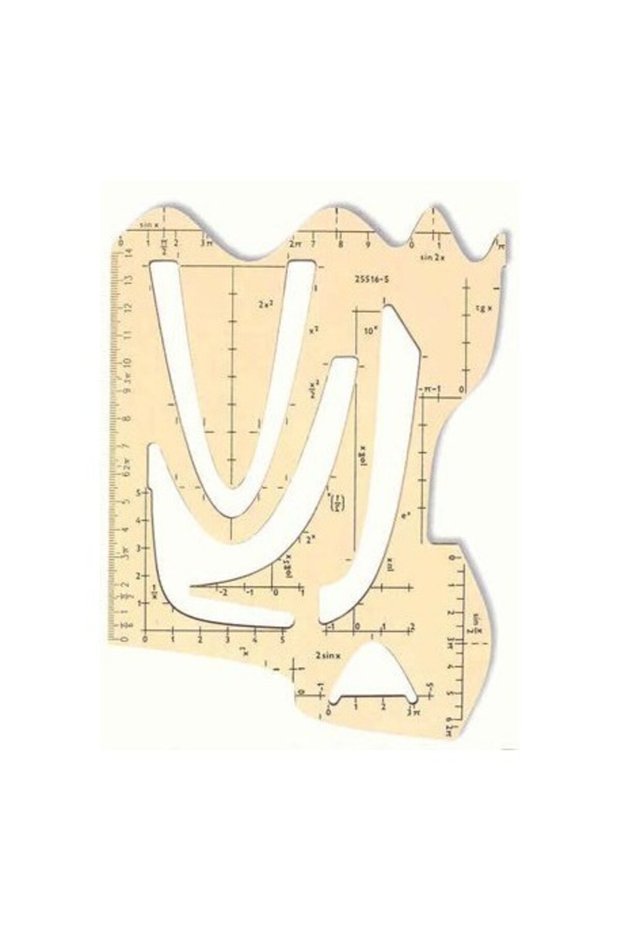 Mathematical function template