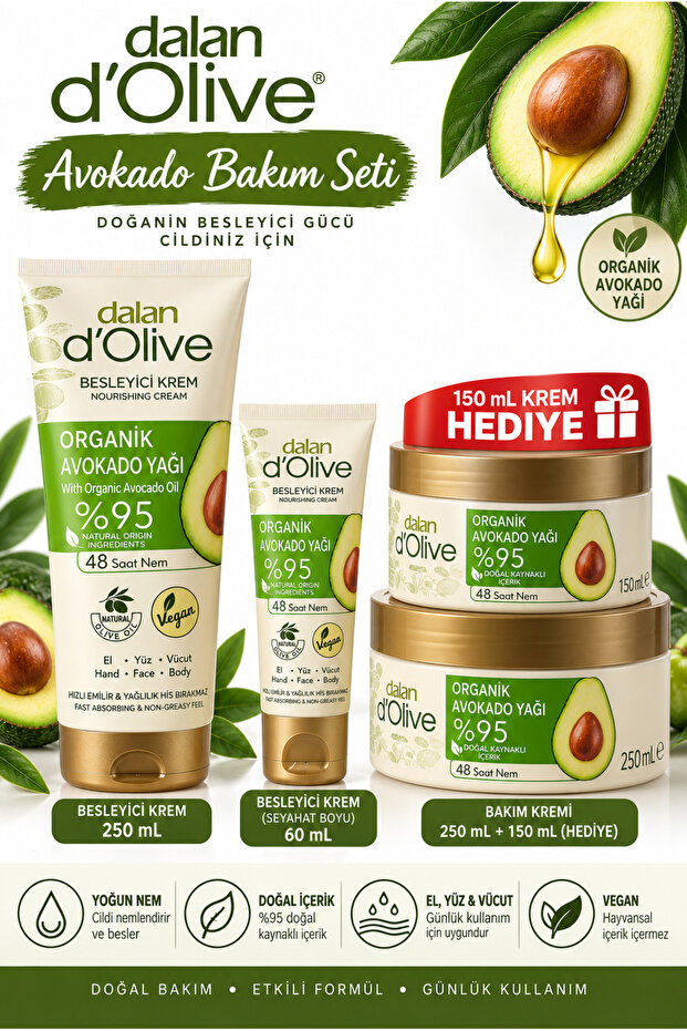 Avocado Care Set: Nature's Nourishing Power for Your Skin