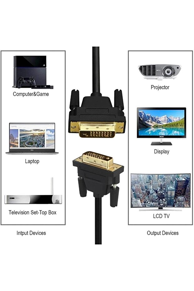 4632 Dvi to Dvi Image Monitor Cable 3 Meters