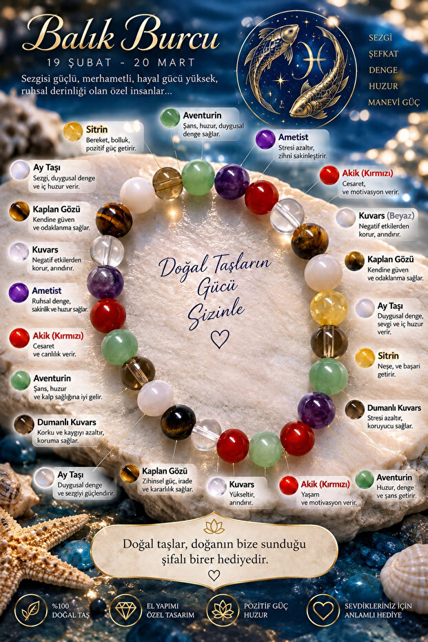 Pisces Zodiac Sign Original Natural Stone Gift Bracelet