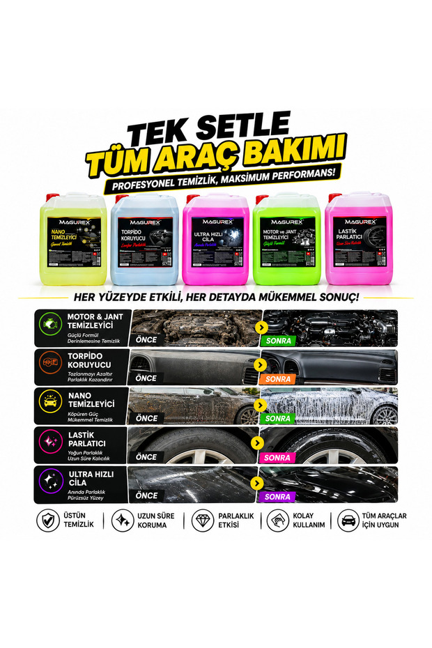 5' te 5 Kampanyası