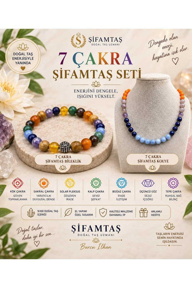 Chakra Set (Bracelet and Necklace)