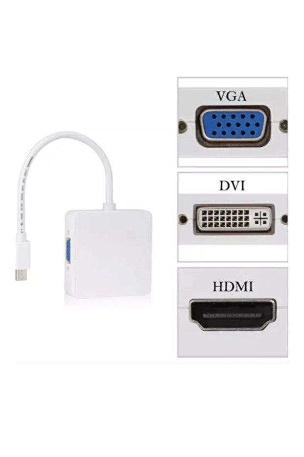 Zr133 Mini Dp Converter
