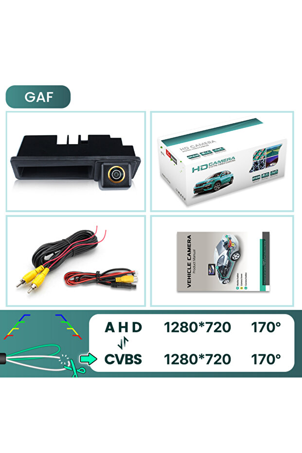 CVBS-AHD720P GreenYi 170° AHD 1080P Car Rear View Camera for Audi A3 8P A6 C6 A1 Q7 A4 B7 B6 S5 A6L