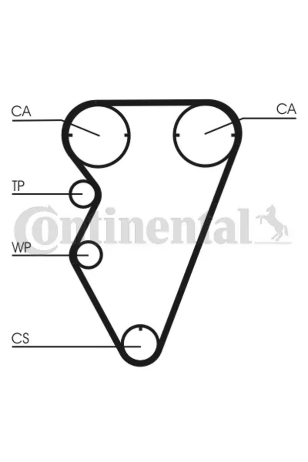 Timing belt set CT929K2