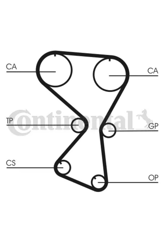 Set curea de distribuție CT1071K1