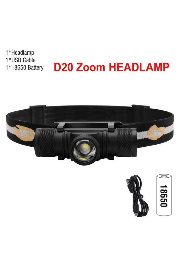 D20 BORUiT LED Mini Headlamp High Power 1000LM Headlight 18650 Rechargeable Head Torch Camping Hunti