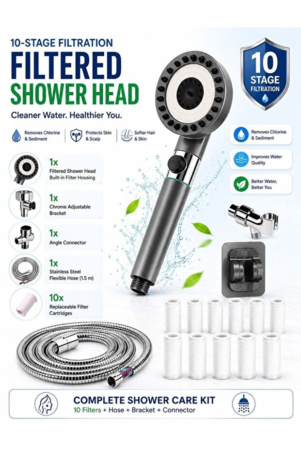 Filtered Shower Head, Handheld High-Pressure with 10 Replaceable Filter Cartridges, Stainless Steel