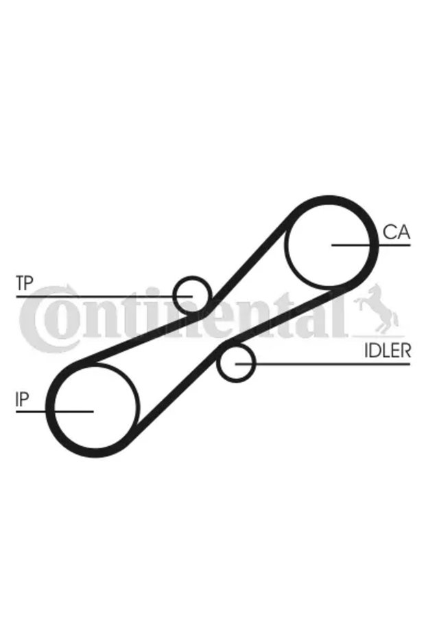 Set curea de distribuție CT791K1