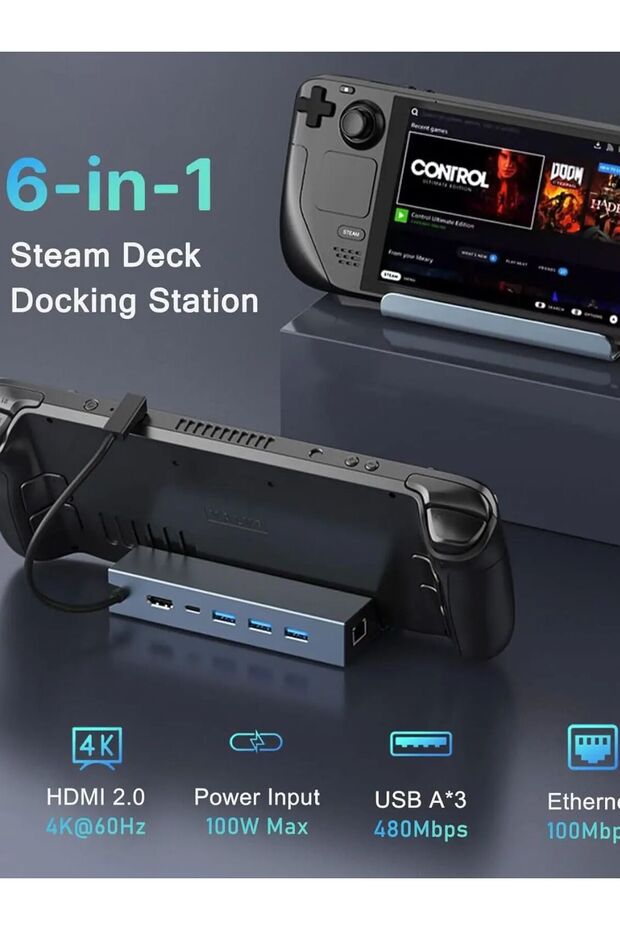 black 6 in 1 Docking Station for Steam Deck/ROG Ally USB C Dock with HDMI 4K UHD 100Mbps RJ45 Ethern