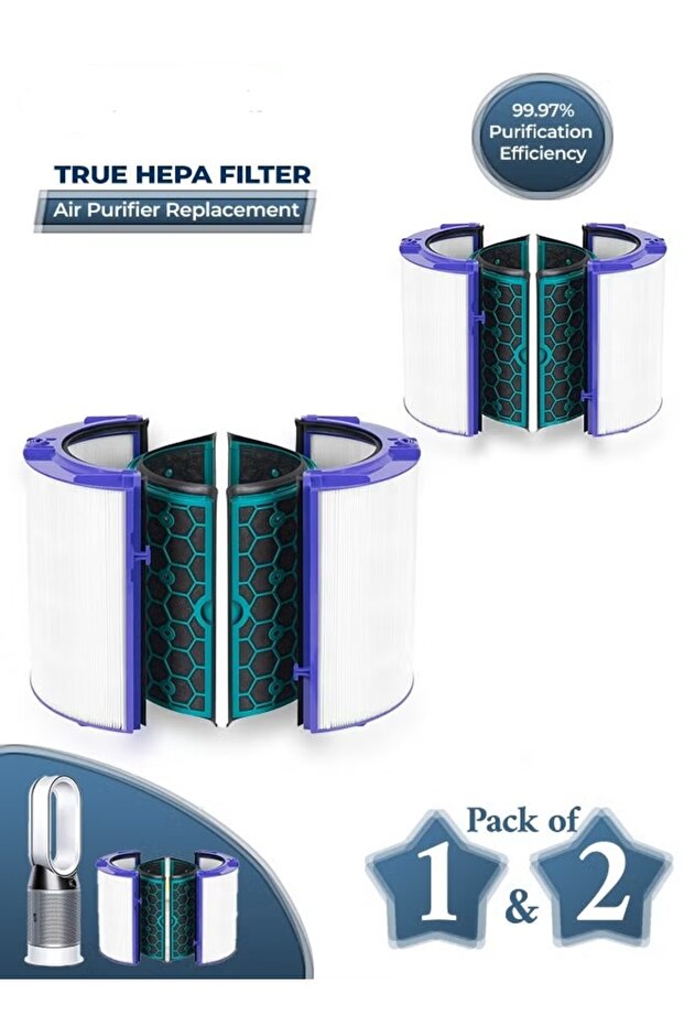 Premium HEPA Filter Replacement for Dyson TP04 HP04 DP04 TP05 DP05, Dual-Layer Carbon Filter
