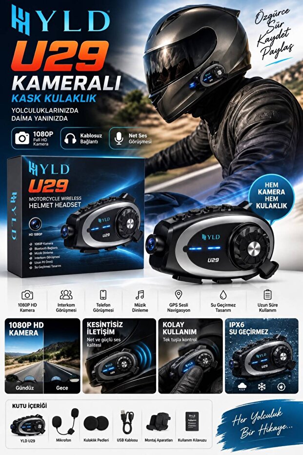KASK KAMERA