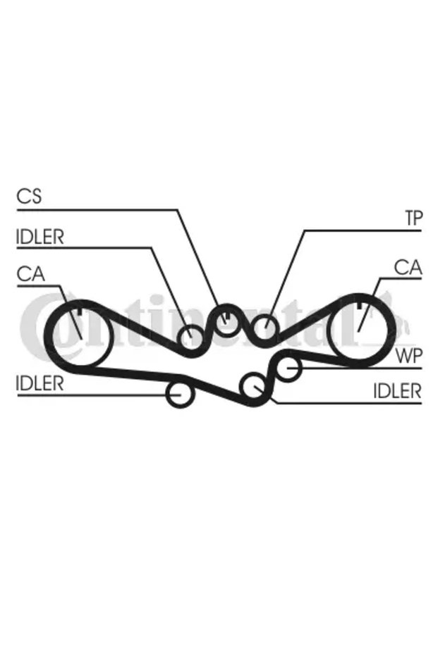 Set curea de distribuție CT1050K1