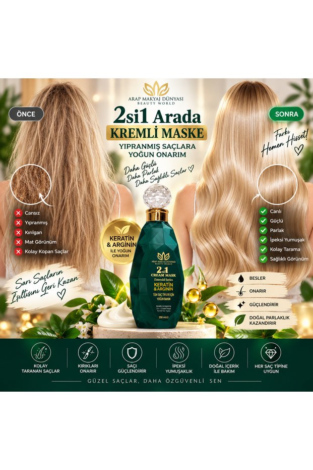 2 in 1 Cream Mask (250ml) Strengthening, Repairing, Keratin