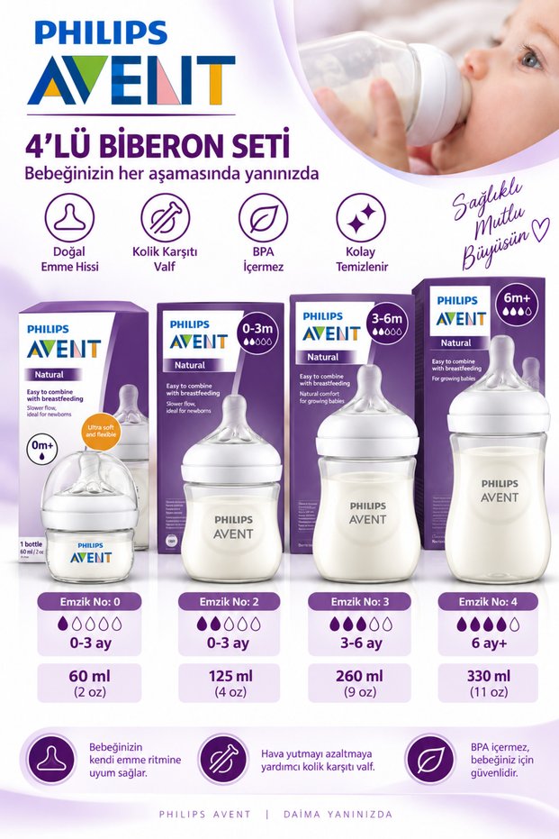 4’lü Biberon Seti 0- 6 AY PP