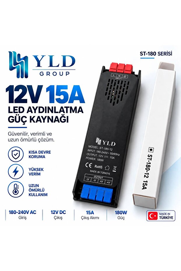 12V 15A