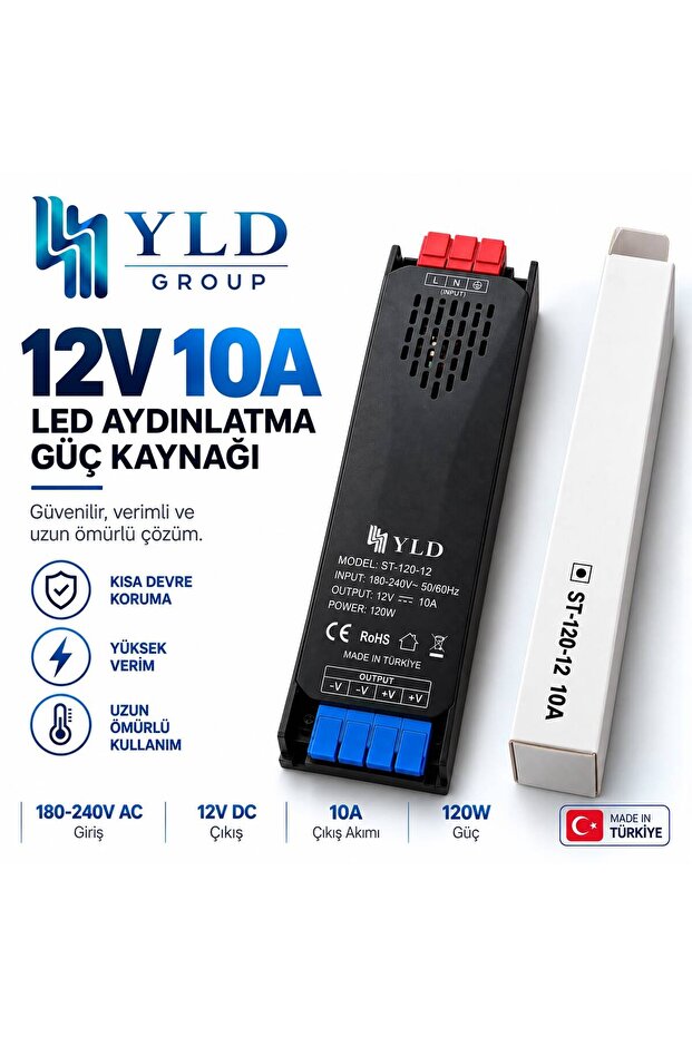 12V 10A