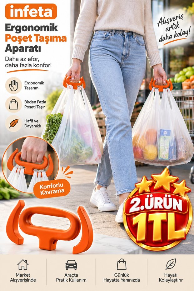 Orange Ergonomic Bag Carrying Device Market Bag Carrier Handle