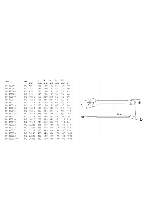 Cheie combinată 142/10