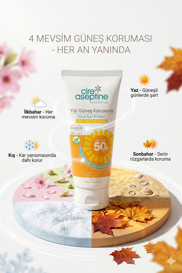 Facial Sunscreen for Dry and Normal Skin 50+Spf 50 ml