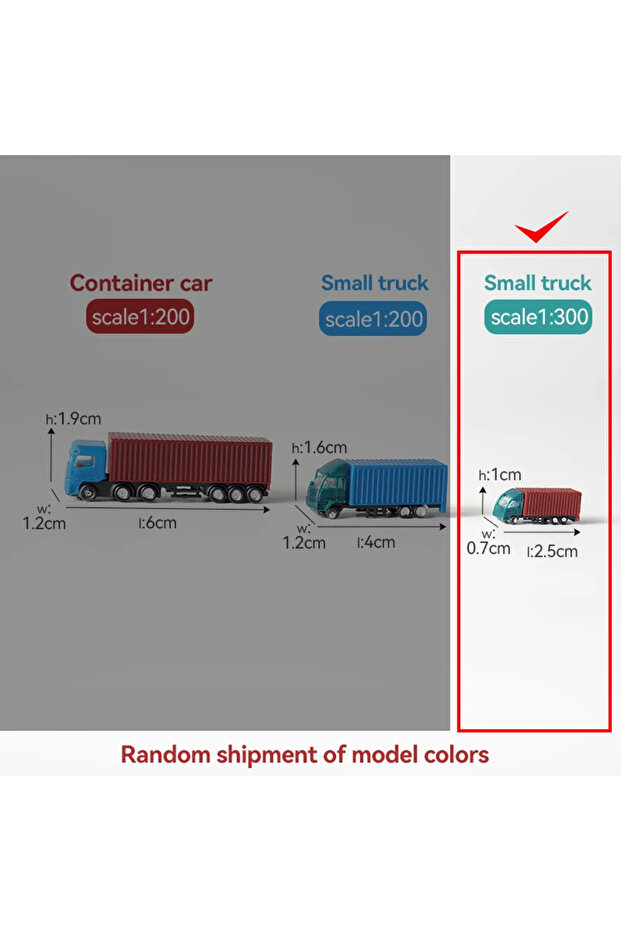 2pcs 300scale 2pcs 1/200 1/300 Scale Plastic Model Truck For Architecture Building Diorama Kits Toy