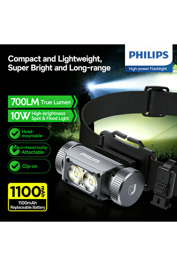 SFL 3351RH Headlamp Head-Mounted Flashlight with 5.8 Hours Battery Life Magnetic Att