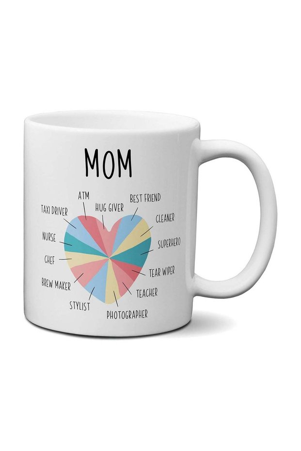 Mom Coffee Mug, Funny Mom Gift - 11 OZ, Unique Birthday Gift for Mom, Mother's Day Gift from Daughter or from Son