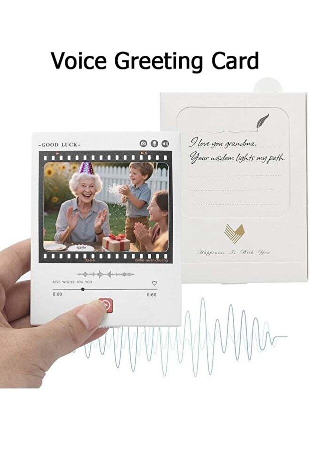 Voice Greeting Card – 60 Second Recordable Audio Card with Playback – Customizable Photo – Personal