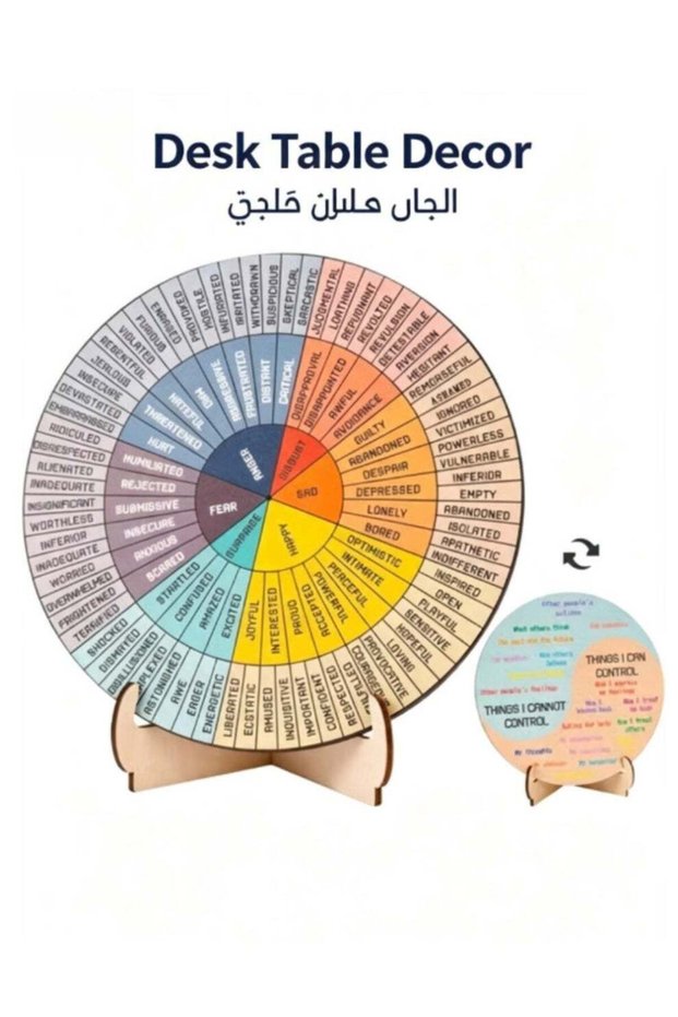 Feelings Wheel Therapy Office Desk Decor - Double Sided Mental Health Office Emotions Chart with St