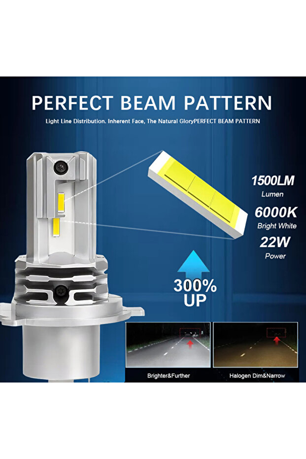 H4 1Pcs H4 LED Motorcycle Headlight Bulb CSP for Car Motorcycle H4 9003 HB2 LED Hi/Lo High and Low B