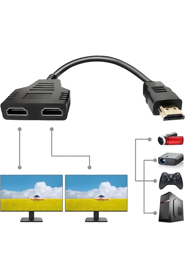 HD 1080P Splitter Dual Port 1 in 2 Out Cable Male To Female HDMI Adapter For Laptop TV Box Monitor H