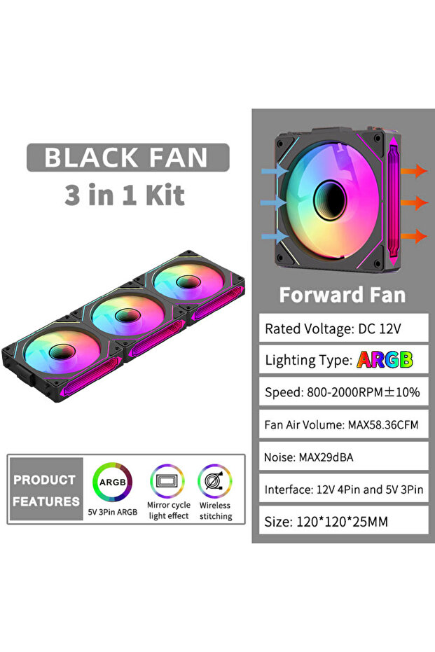 5V 3PIN A-RGB AS SHOWN DL-1 BK Teucer 12cm Silent PWM Control Fan 5V 3Pin ARGB with AURA SYNC 4Pin C