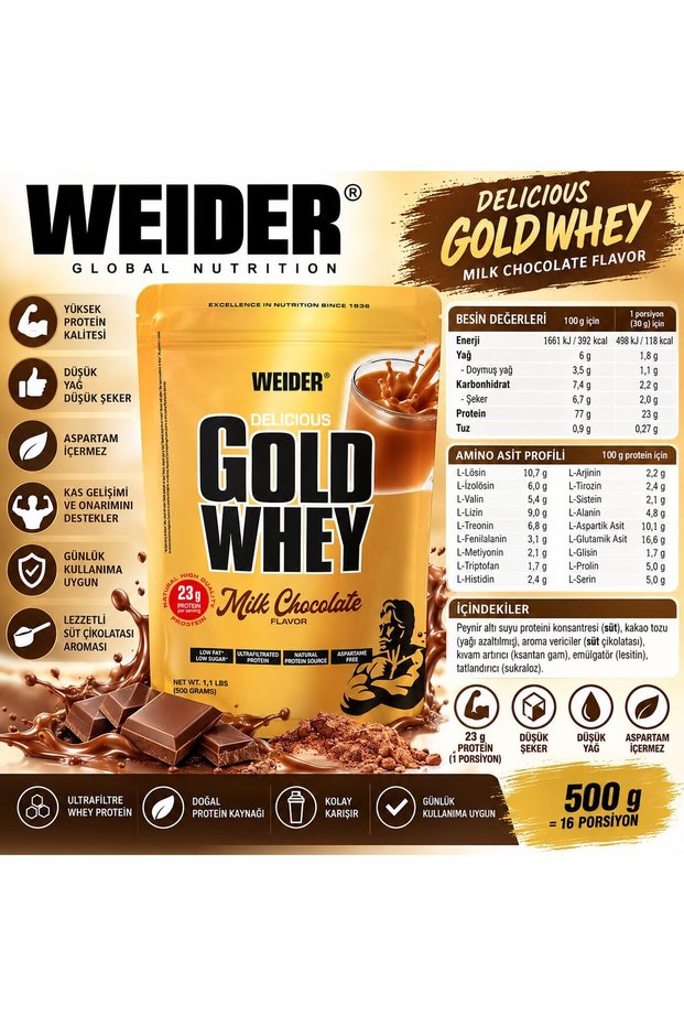 Gold Whey Protein 500 gr
