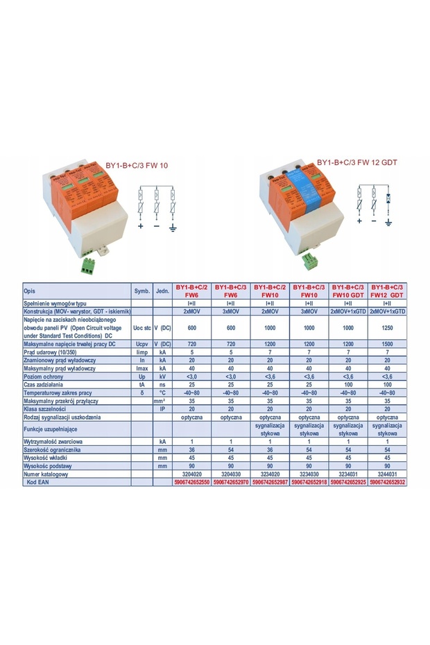 PRO-TEC LIMITER B+C/3 FW10 3234030