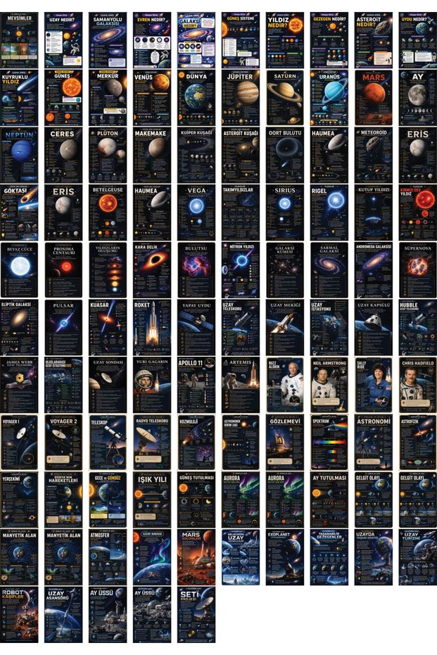 Space Themed Postcard Set (10X15 cm 105 Pieces)