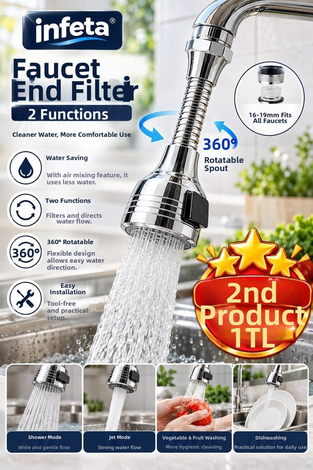 16-19 mm Faucet End Filter 2 Functions 360 ° Rotating Spiral Water Saving Nozzle