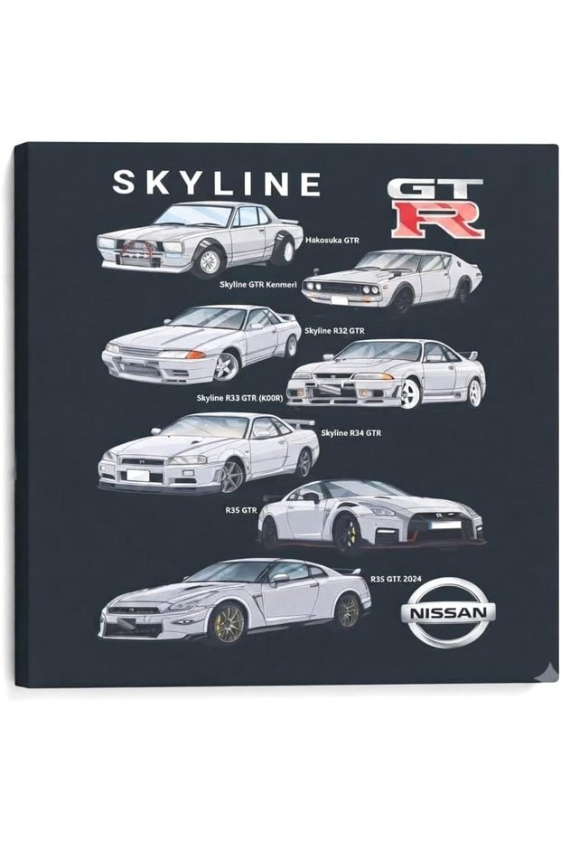 Classic Sports Car Evolution Canvas Wall Art – Vintage to Modern JDM Car Poster for Boys Bedroom, Garage & Man Cave (Gallery Wrap, Ready to Hang)