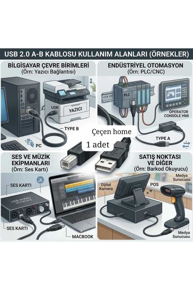 1Pc USB 2.0 A-B Printer Cable - High-Speed Connection Cable for Sound Card, Pos, and Plc