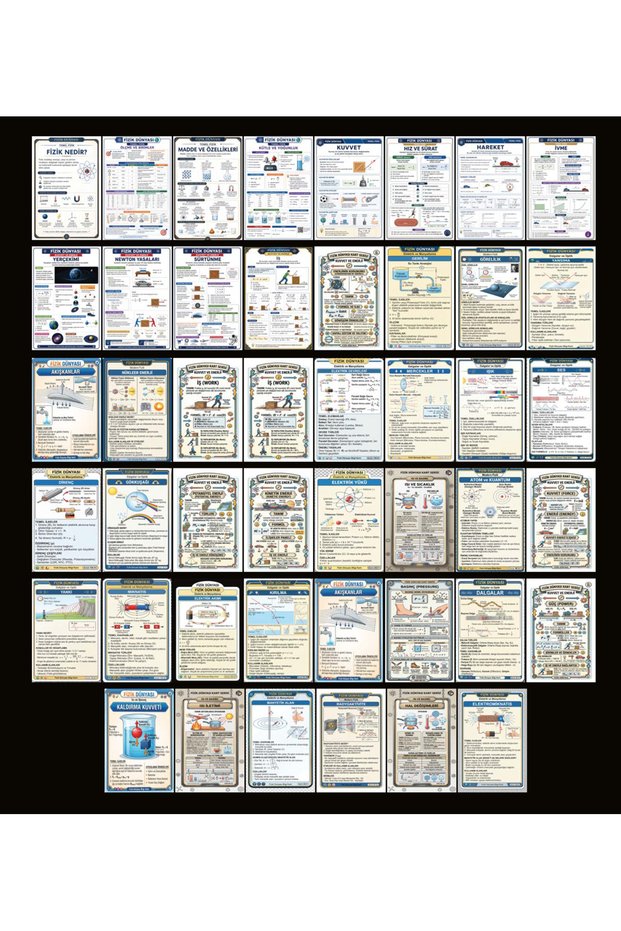 Physics World Themed Card Set (10X15 cm 46 Pieces)