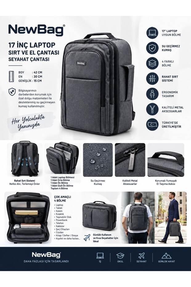 Laptop Notebook Backpack and Handbag-Travel Bag-17 Inch