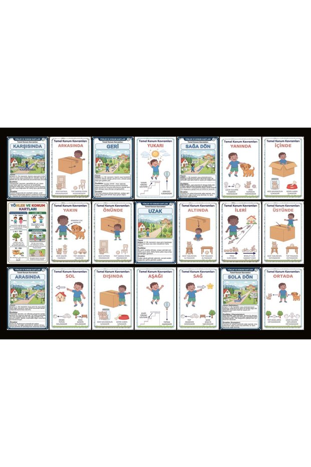 Basic Location Concepts Card Set (10X15Cm 21 Pieces)