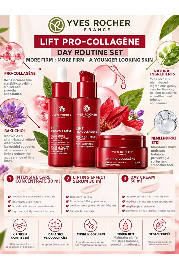 Lift Pro-Collagen Set – Anti-Fine Line and Wrinkle Appearance, Firming and Plumping Care