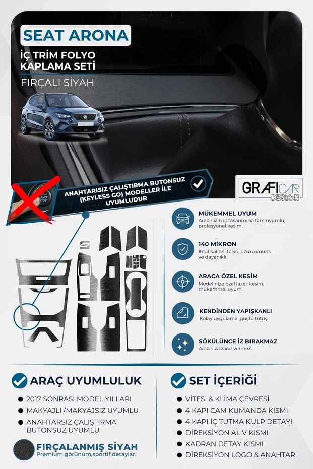 Seat Arona Interior Trim Cover Set
